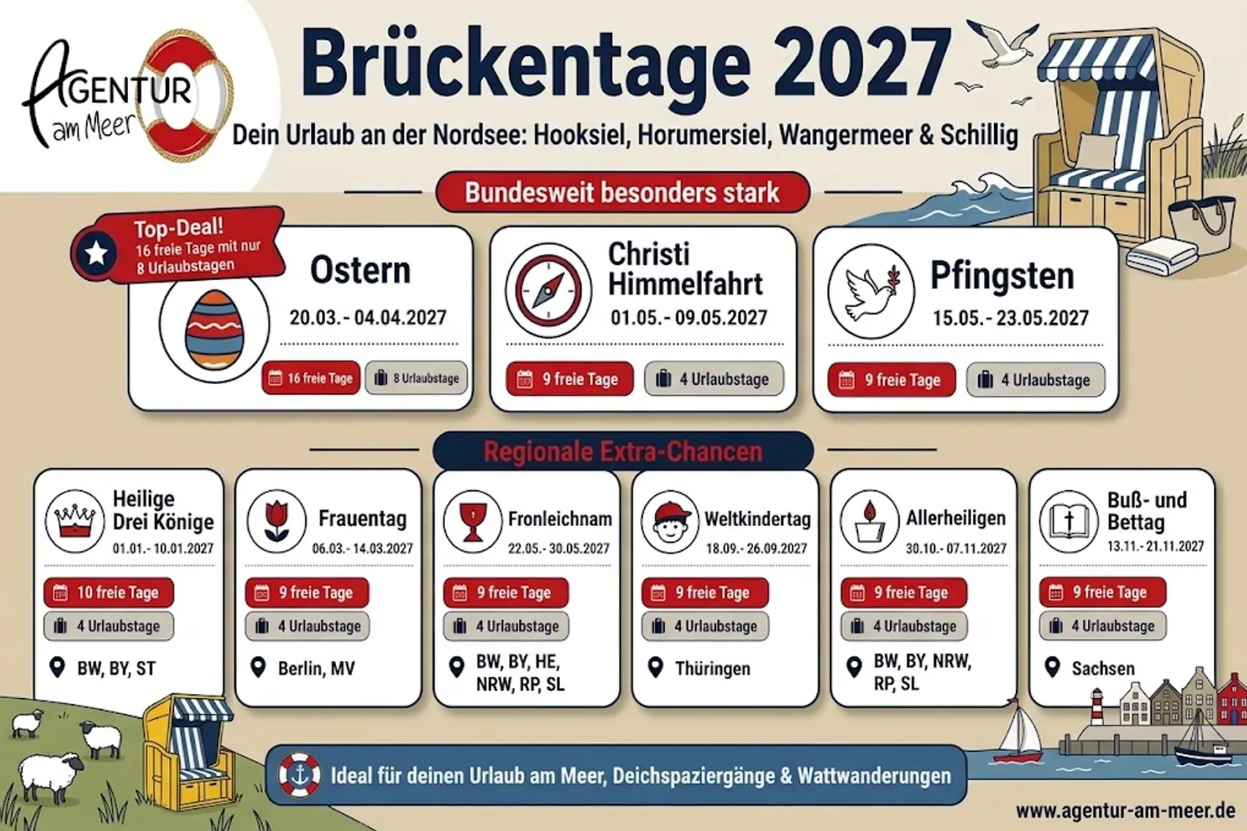 Brückentage 2027 Agentur am Meer